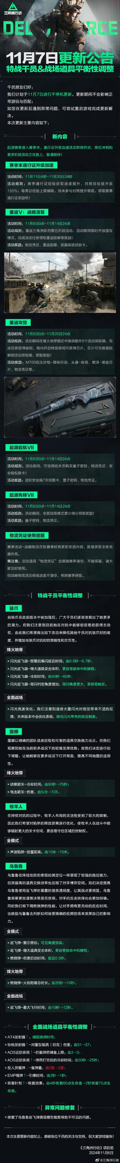 三角洲行动辅助器_辅助三角形_辅助三角形站位